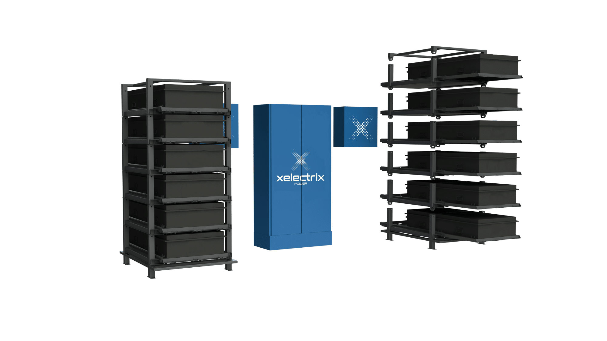 Innovative Hochvolt-Energiespeicher Systeme